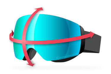 Spherical Ski Goggles - Eyewear Genius