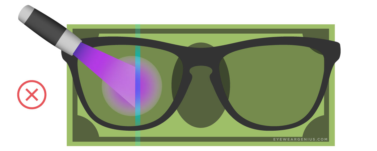 How to Test if Your Sunglasses Have UV Protection – 2 Simple Steps