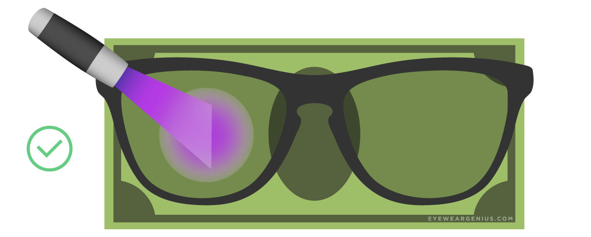 Sunglasses UV Protection Test Pass - Eyewear Genius
