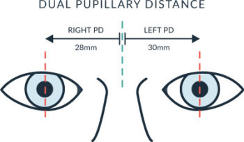 pupil measurement glasses pupil measurement glasses