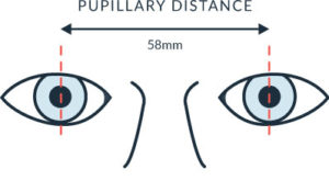 pupil distance pupil distance